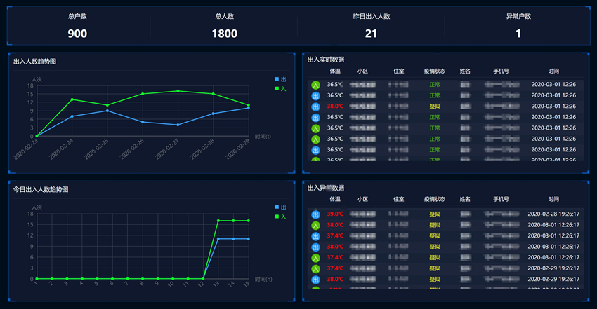 微信图片_20200304163403.jpg