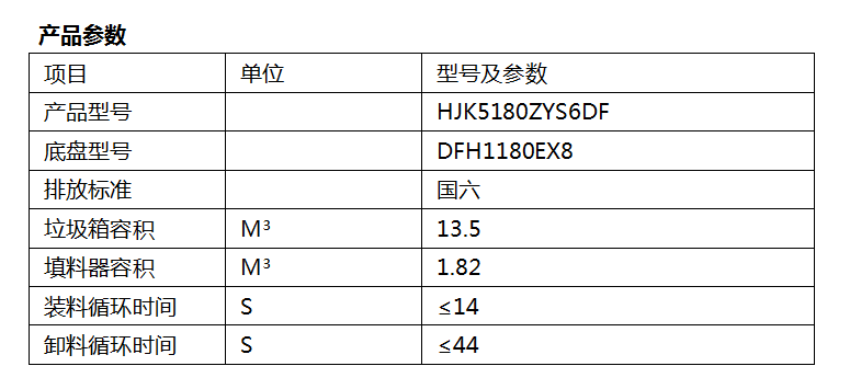 3、HJK5180ZYS6DF型压缩式垃圾车.png