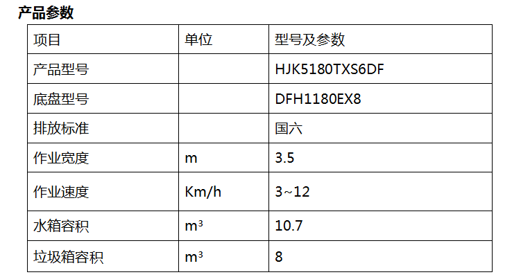 2、HJK5180TXS6DF型洗扫车.png